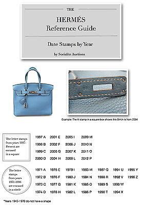 what is the year code on hermes evelyne mdb r|Hermes bag date stamp code.